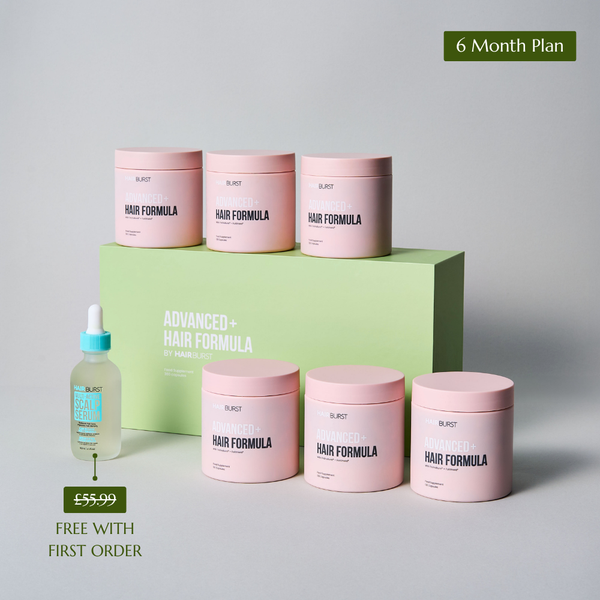 Advanced+ Hair Growth Starter Kit