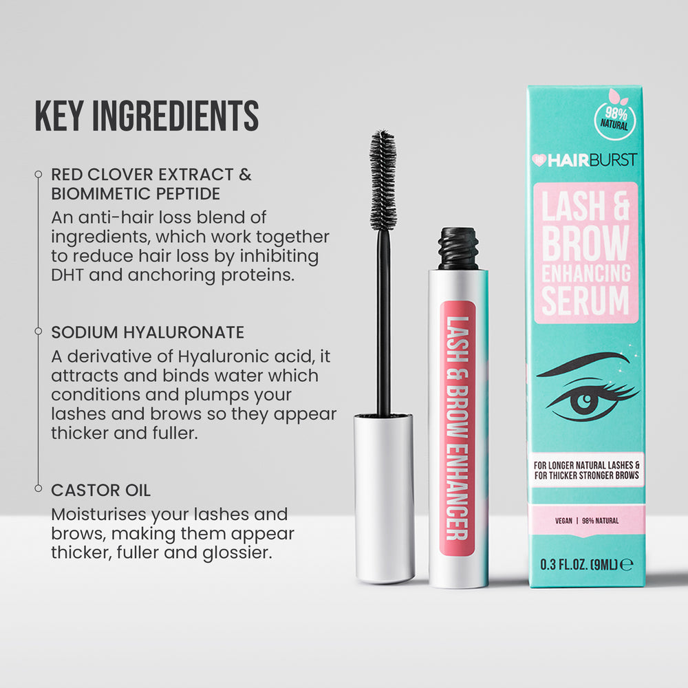 Lash & Brow Enhancing Serum