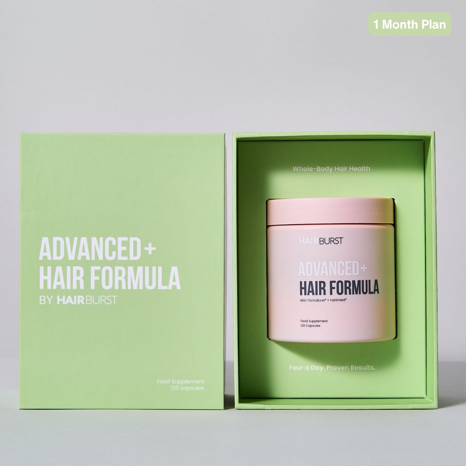 Advanced+ Hair Growth Starter Kit