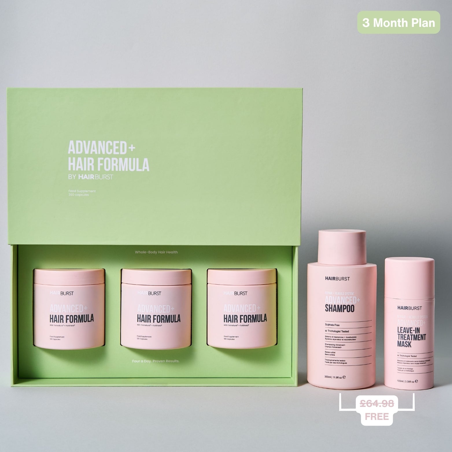 Advanced+ Hair Growth Starter Kit