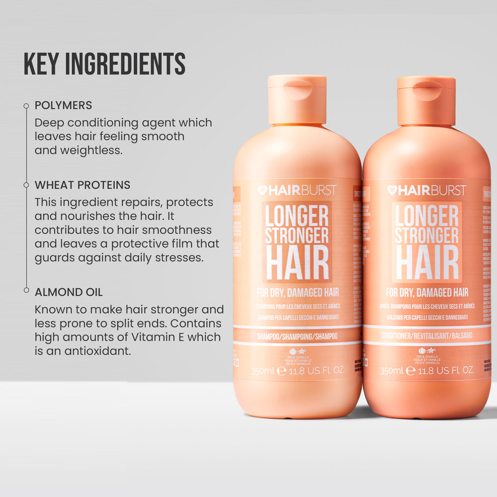 Shampoo & Conditioner for Dry & Damaged Hair