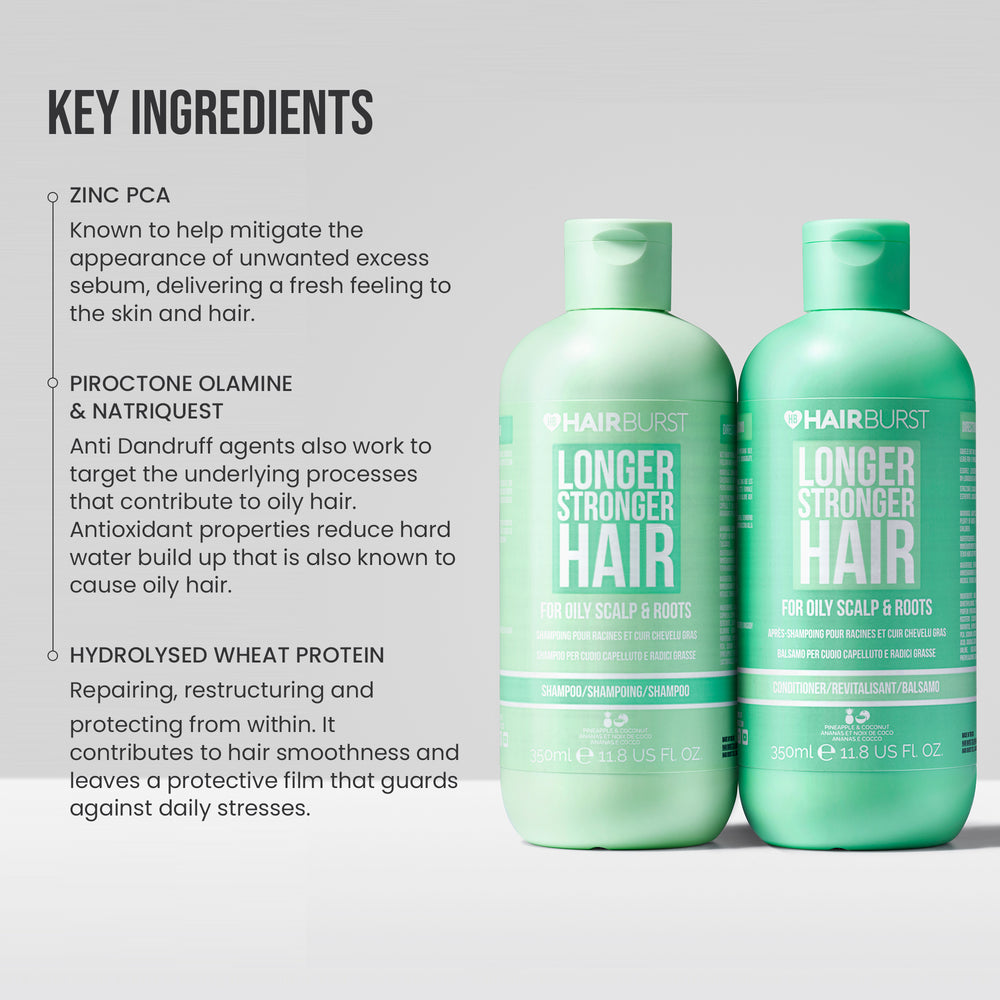 Shampoo & Conditioner for Oily Hair